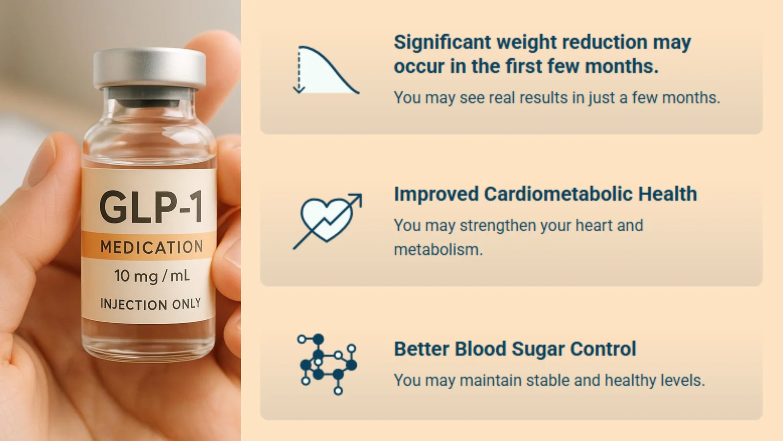 Weight Direction TrimRx | GLP-1 Weight Loss Program Online - No Insurance Needed